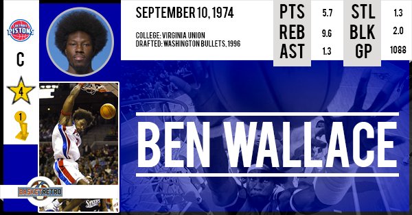 Happy birthday Ben Wallace   