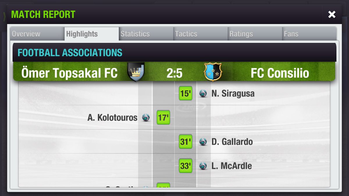 consilio's tweet photo. What a win,against tougher and stronger opponents we score 5 away goals💪🏻 and gain 6 points for our Association who also won the final🏆 https://t.co/FXAGmtbQqh