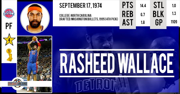 Happy birthday Rasheed Wallace    