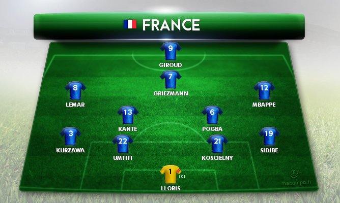 macompo's tweet photo. Découvrez la composition de l'@equipedefrance pour affronter le Luxembourg #FRALUX #AllezLesBleus https://t.co/lFyLVp48K7