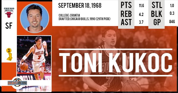 Happy birthday Toni Kukoc    