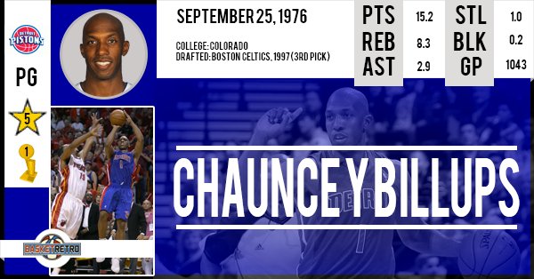 Happy birthday Chauncey Billups    