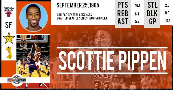 Happy birthday Scottie Pippen    
