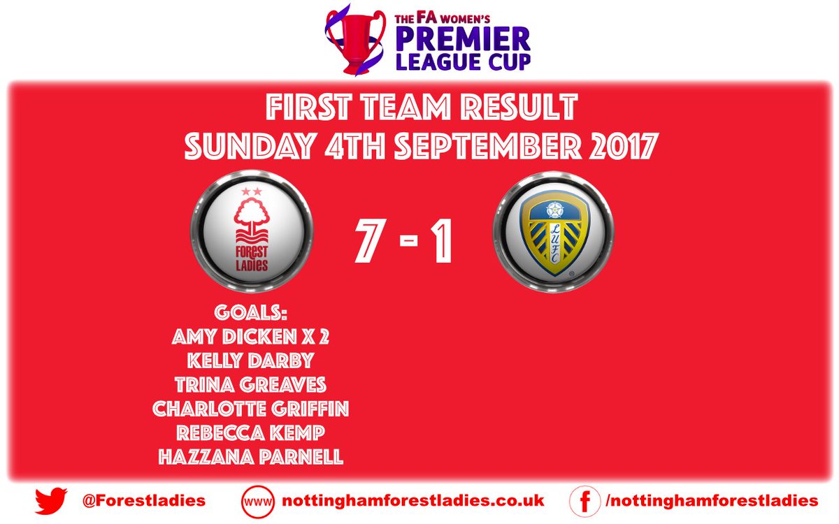 NFFCWomen's tweet photo. First Team Result:
@ForestLadies 7 -1 @LeedsUtdLadies 
Goals: Dicken x 2, Darby, Greaves, Griffin, Kemp, Parnell
#nffc #nffcfamily https://t.co/qe3KsDszET