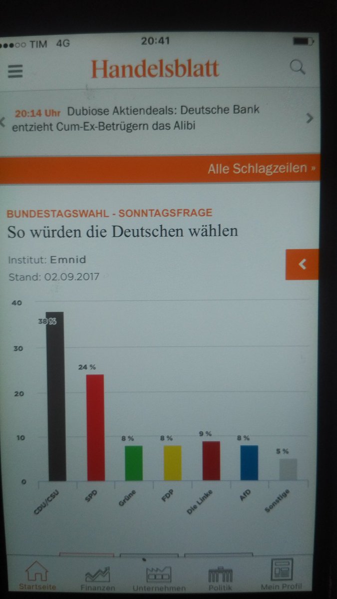 MariaLatella's tweet photo. #MerkelvsSchulz: l'ultimo sondaggio online di #Handesblatt https://t.co/EPgogeUowj