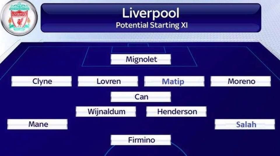 This is how Liverpool could line up after Alex Oxlade-Chamberlain's arrival 🤔