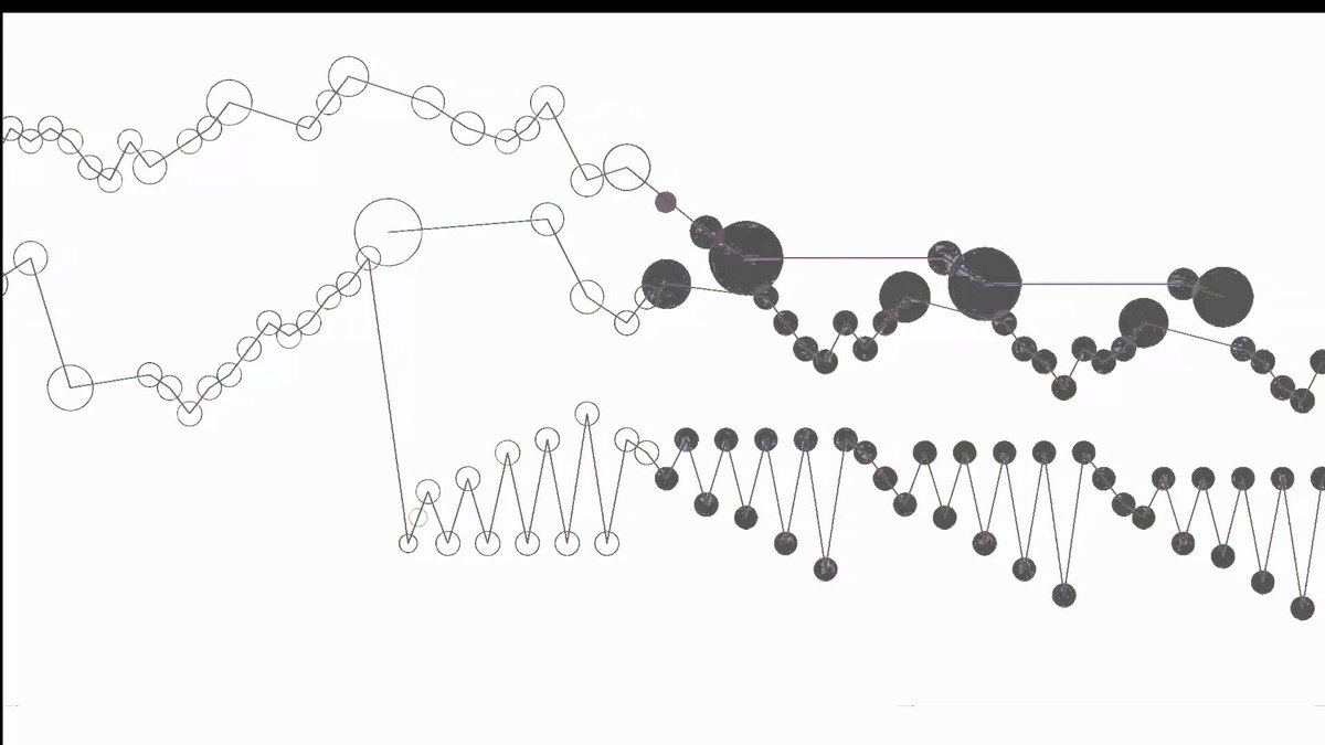 Bach Prelude &amp; Fugue #15 in G Major, Well-Tempered Clavier, Book 1, BWV 860 - YouTube dlvr.it/PkYNgW