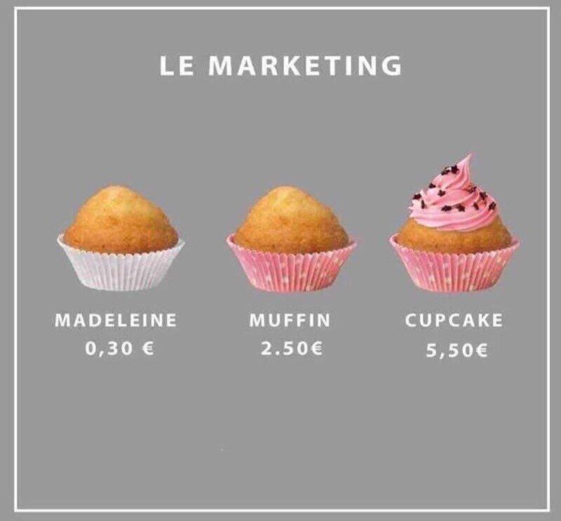 l16i_'s tweet photo. #marketing in one (#food) picture 👌 https://t.co/NhTzMcjdA4
