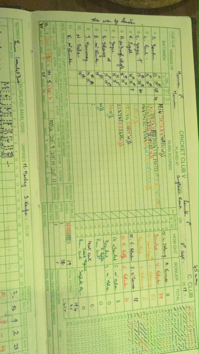MerrionCCWomen's tweet photo. Scorecards from today's win over @leinstercc #cricketleinster #17363 https://t.co/Lqx8aIYgg9