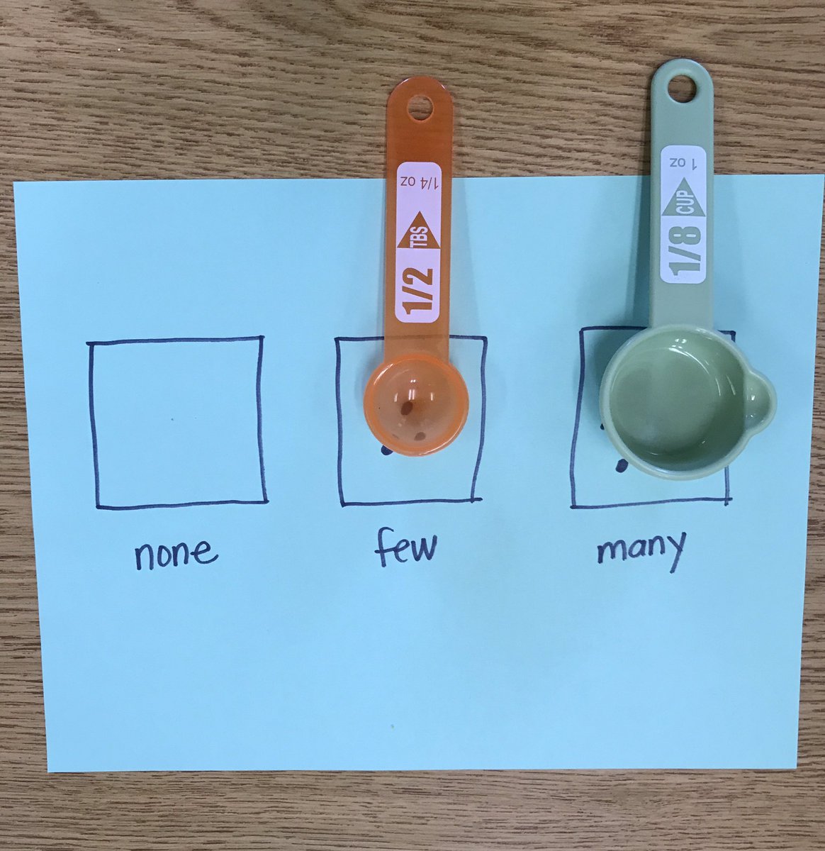 2AUSomeDDE's tweet photo. We celebrated #nationaltrailmixday and compared quantitative concepts. #extendedmath #3.MD.B.8 https://t.co/MaO2KBkHnc