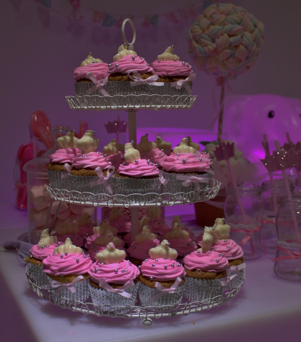 florcopoletti's tweet photo. #Cumpleaños #Ambar #Decoled #Candybar #Golosinas #Ambientación #Cupcakes #Tortacupcake #Topiarios #Malvaviscos #Cumple3 #Eventosinfantiles https://t.co/68s61eVQLV