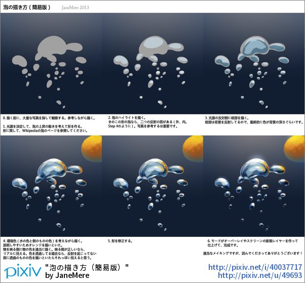 Pixivision 海中や炭酸飲料など 美しい泡を描く際の参考になる 水中を魅力的に演出する 水泡 の描き方の特集っぴ 講座 水泡の描き方 泡のメイキング T Co Wqiegald1c