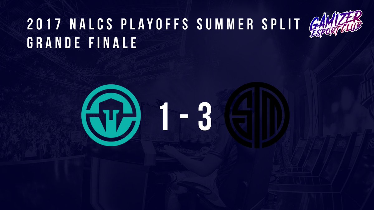 GamizerEsport's tweet photo. [#NALCSFINALS]

Les joueurs de @TeamSoloMid reviennent encore une fois de trèèèès loin et gardent leur titre de champion Nord Americain ! https://t.co/ommI2ciygI