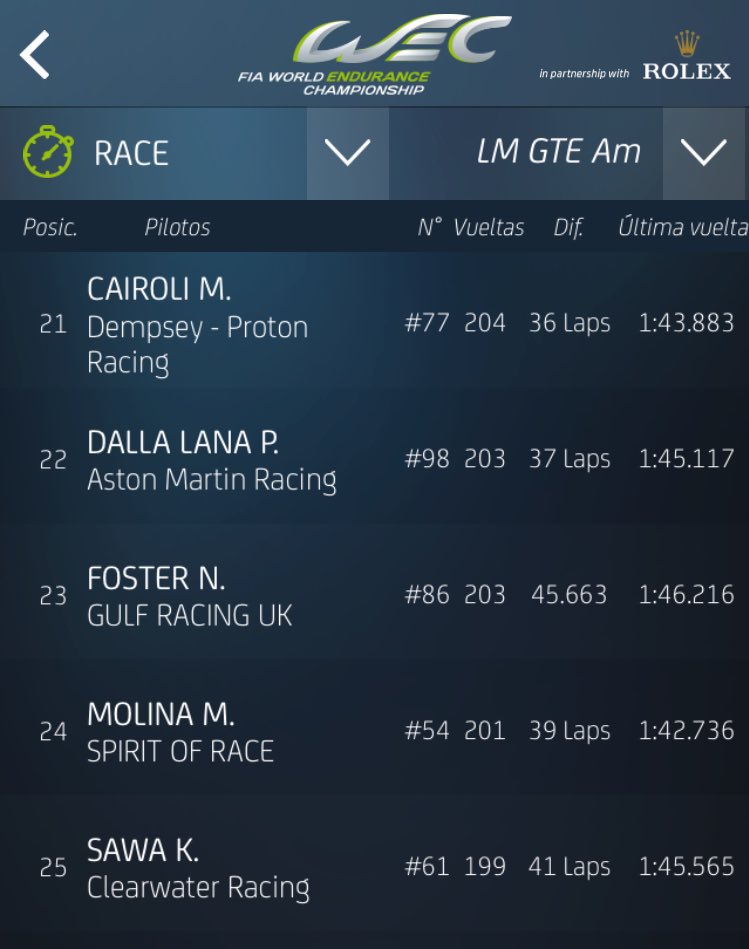 ¡Y <a href="/ProtonRacing/">Proton Competition</a> se queda con la gloria en LM GTE Am!