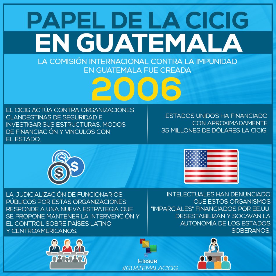 #GUATEMALACICIG | ¿Sabés cuál es el papel de la CICIG en Guatemala ...