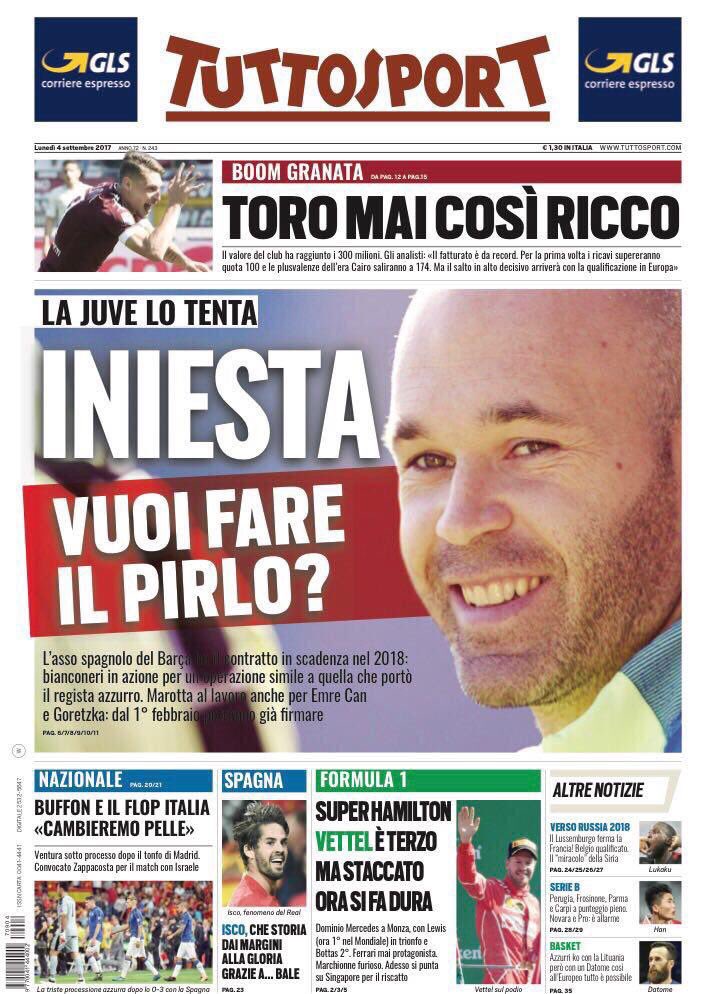 Tijani Goullet Ad On Twitter Tuttosport September 4 Frontpage Primapagina Rassegnastampa Portada Backpage Football Sports Tijani Goullet Ad On Twitter Tuttosport September 4 Frontpage Primapagina Rassegnastampa Portada Backpage Football Sports