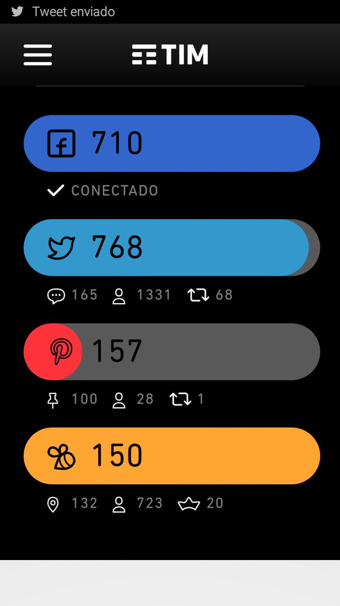 Preciso de seguidores no pinterest