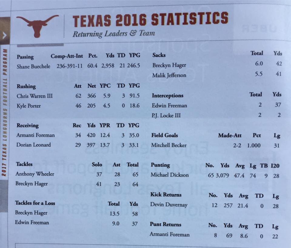 doctorhelenb's tweet photo. I have a knack for finding typos and misprints #frequentflier #gomitchell https://t.co/ld7clE4k2i