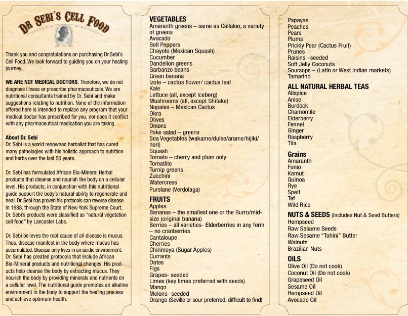 Dr Sebi Alkaline Food Chart