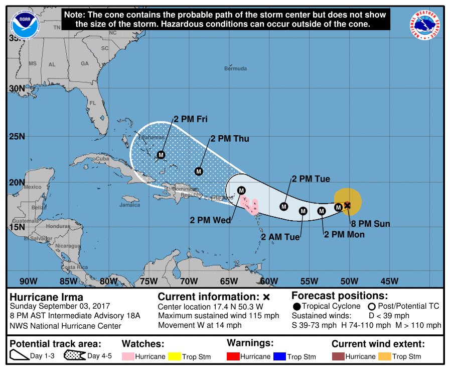 Tracking Hurricane Irma - Page 18 DI1yNI3WAAAHj3r
