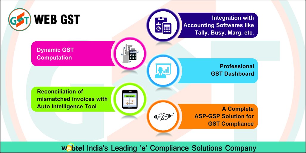 webteldotin's tweet image. Get #GSTSimplified with #WEBGST
A complete ASP-GSP solution
Read More: gstinindia.in/web-gst.aspx