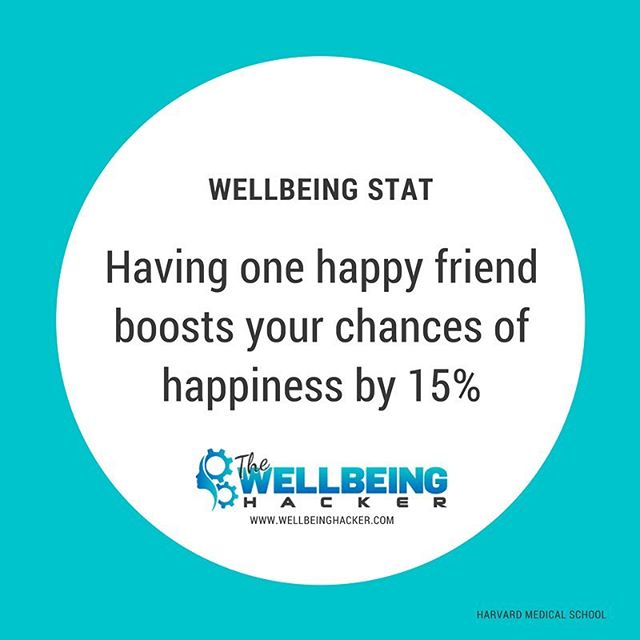 healthguiderr's tweet photo. Reposting @wellbeinghacker:
Happiness is contagious. #happiness #friends #livewell #wellbeinghack #wellbeinghacker #wellness #wellbeing https://t.co/LPAzrvaJWp