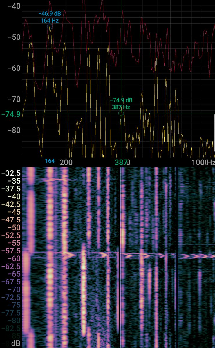 FletchtheDJ's tweet photo. Is it future or past? To understand #TwinPeaksFinale, you must first understand this #spectogram of the closing credits

#twinpeaks https://t.co/FA4aABj9nJ