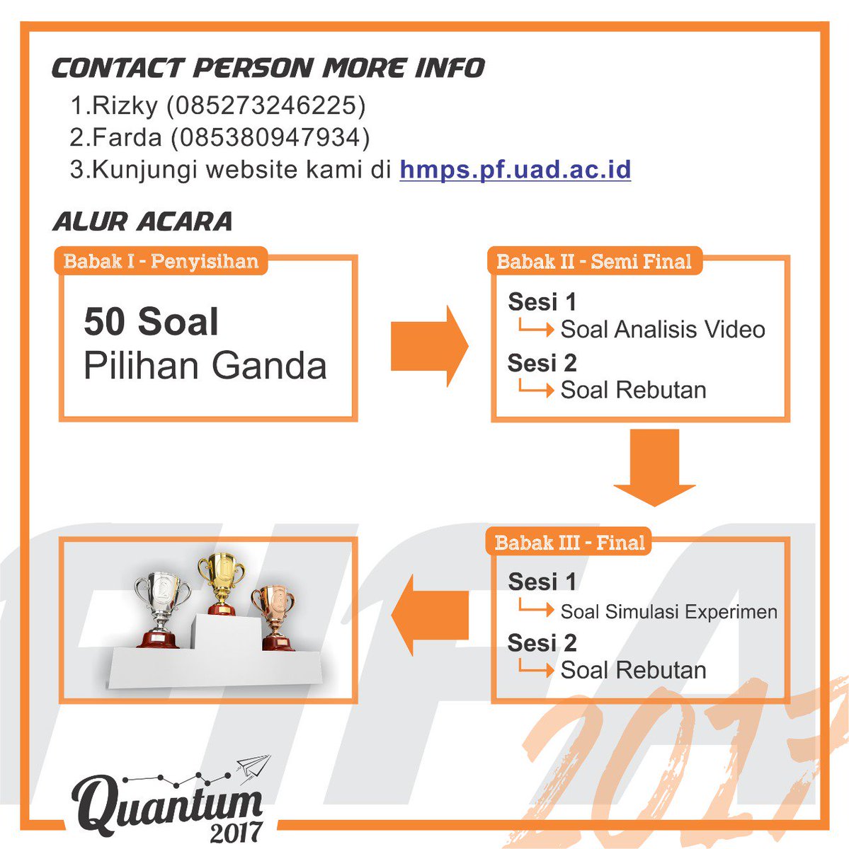 quantumPFIS_UAD's tweet photo. Semangat pagi 🙋
serangkaian acara quantum 2017 yang pertama adalah ➡ FIFA 2017
Yuk simak informasinya 😉

#quantum2017 #olimpiadefisika https://t.co/ytPBNg3Sna