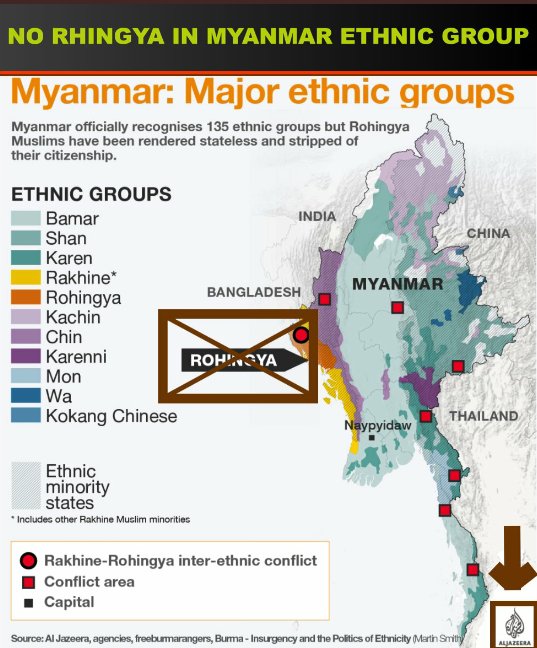 <a href="/Malala/">Malala Yousafzai</a> No Rohingya in #Myanmar Ethnic Group.