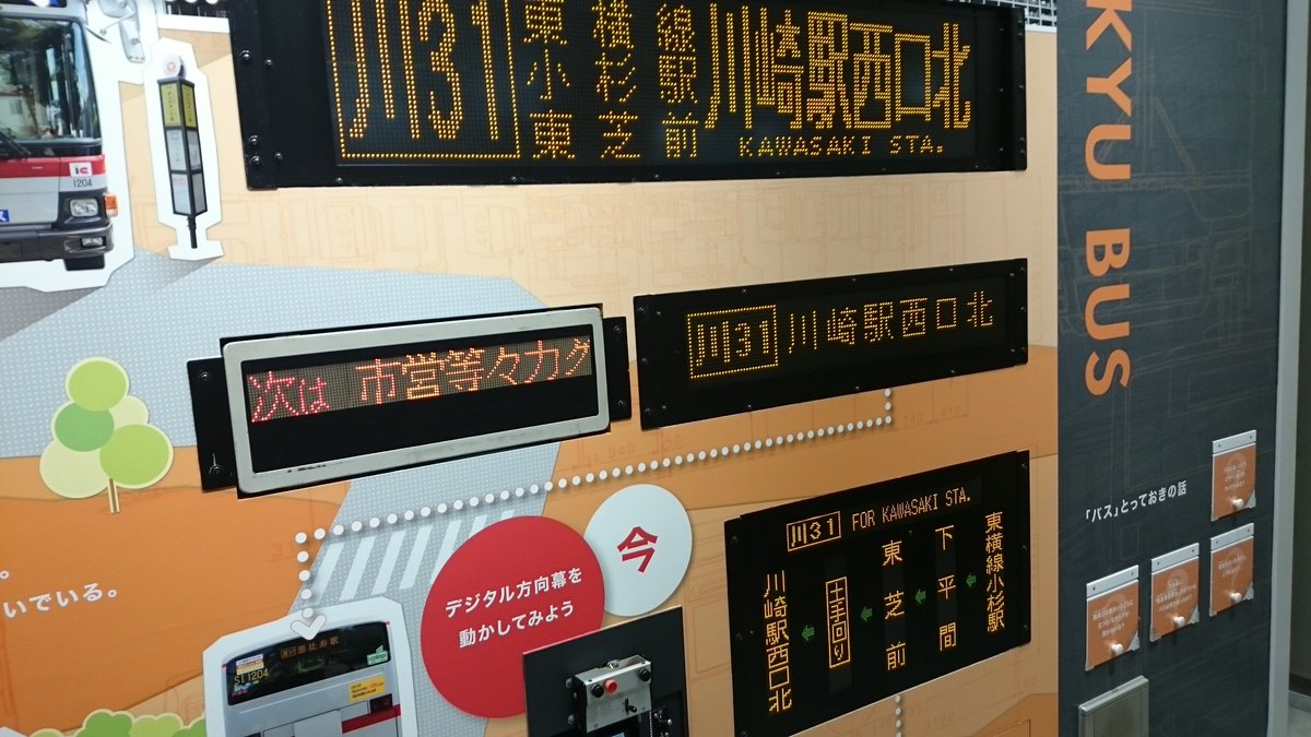 東急の電車とバスの博物館に東急バス高津営業所の行先表示機と次停留所
