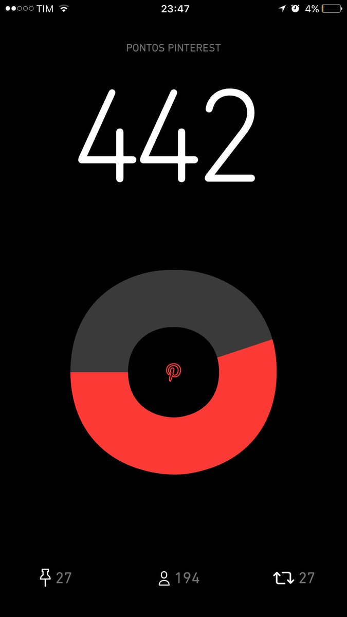 Ainda falta muuuuuuito pra eu vencer na vida