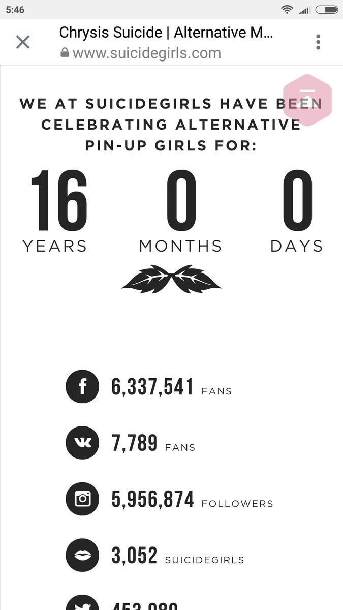 d_nek's tweet photo. Happy Birthday!
Ну вы поняли.
#suicidegirls https://t.co/JuhGsvUDL7