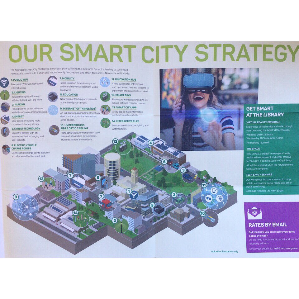 Have you seen the latest news from @citynewcastle ⁉️ We can't wait to see Newy's #SmartCityStrategy come together & how we will be involved!