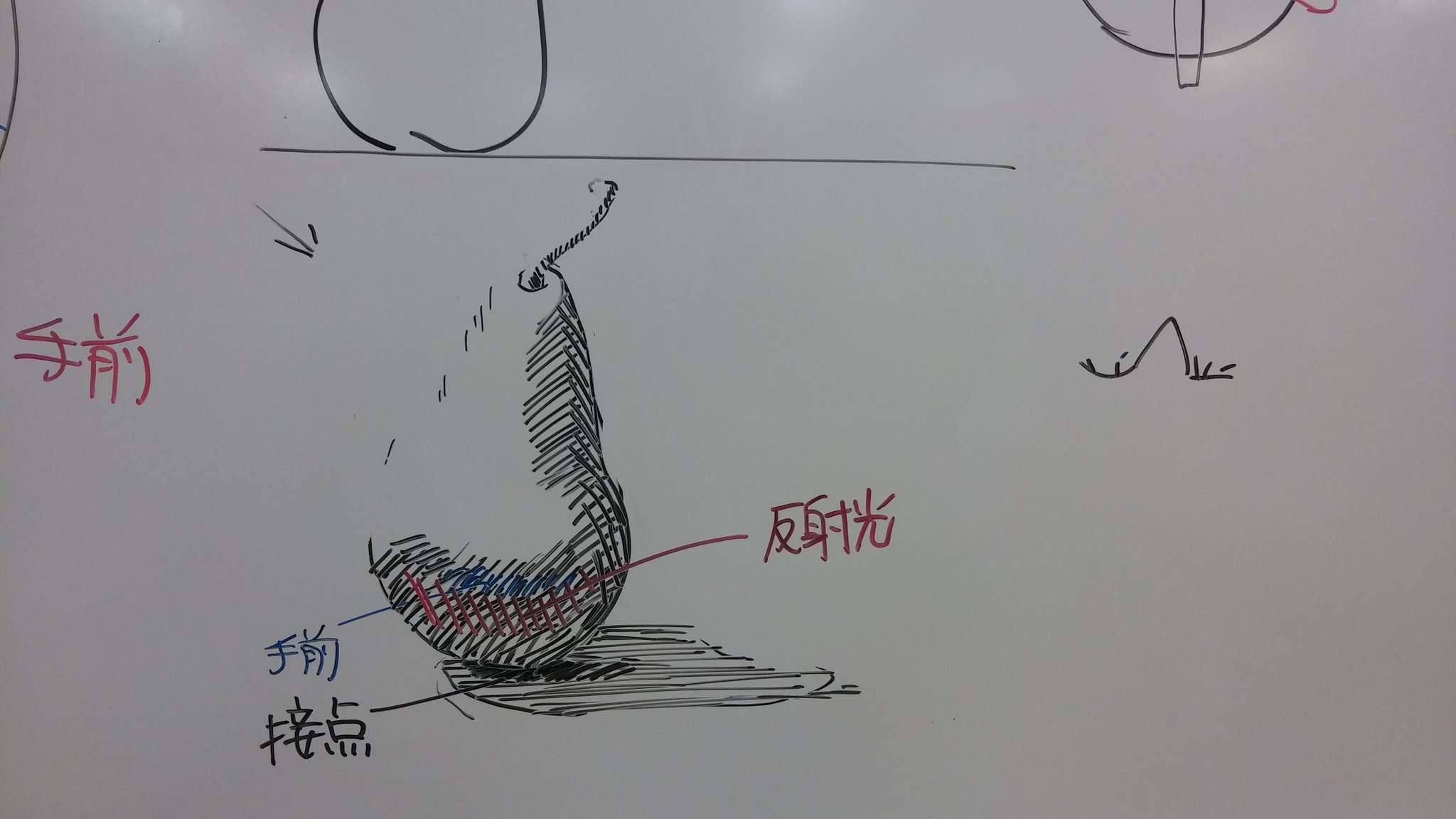 稜線 デッサン
