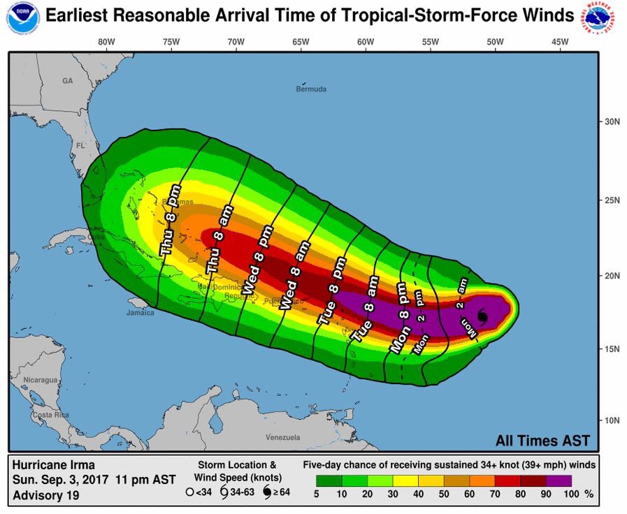 dimeciclope's tweet photo. Preocupación nivel: 🍪 🍪 🍪  ☕️  ☕️  ☕️ ⛑🎒☔️🔦🔋📻⛽️🛶🚨 #CódigoGalleta #HuracánIrma #PuertoRicoSePrepara https://t.co/PMnjXxEkbc