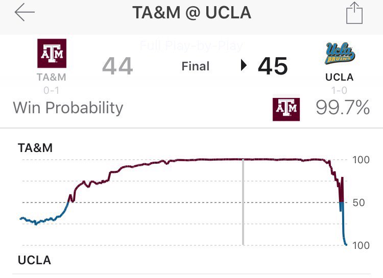 DI2a0F7UMAIregi.jpg:large