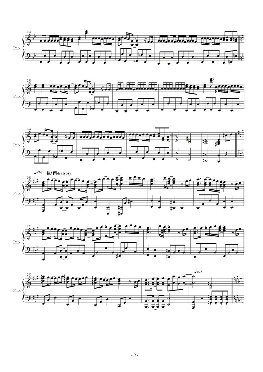 Yoshi Piano ボカロメドレーです ９ １１ 初音ミク10周年 初音ミク生誕祭17 ピアノ 楽譜 メドレー Youtube T Co Fuukztm1pf T Co Xp1s2wru2b