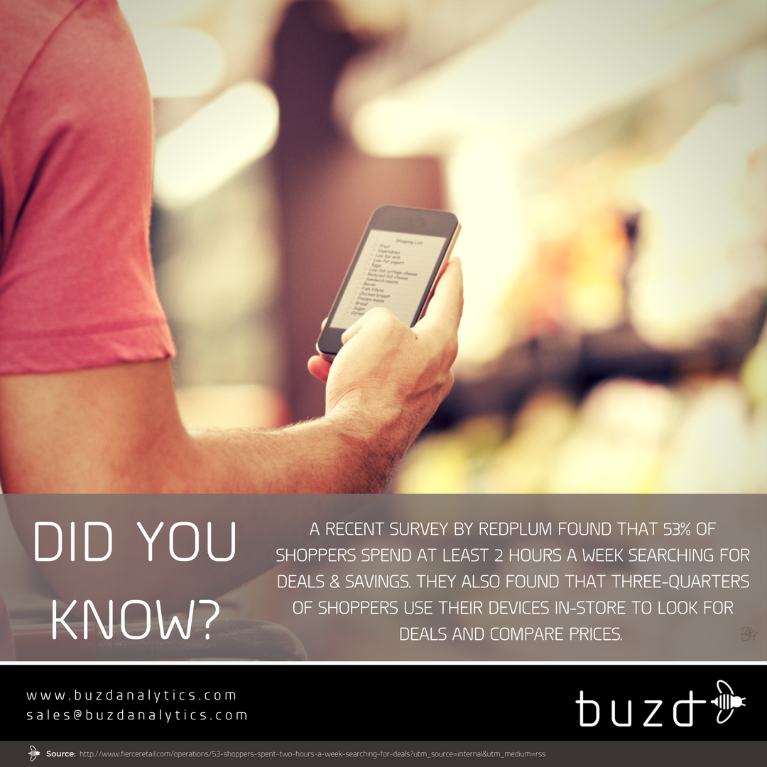 BuzDanalytics's tweet photo. Did you know? https://t.co/atqbxKPsvB #WIFI #MLA #Tech #Buzd #Analytics #Mobile #Retail #PresenceAnalytics #Marketing #Trends #Statistics https://t.co/AV3UyNOtKZ