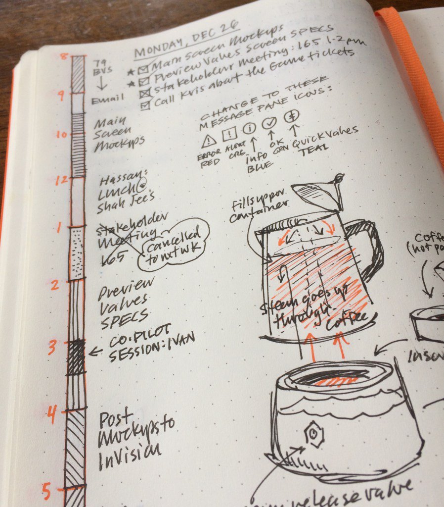 SweetNotebooks tweet picture
