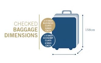 Veeei's tweet photo. @flysaa_care can someone please assist with what the checked baggage dimension are that we allowed on international flights. 158x158x158cm? https://t.co/tEv4MQXqJC