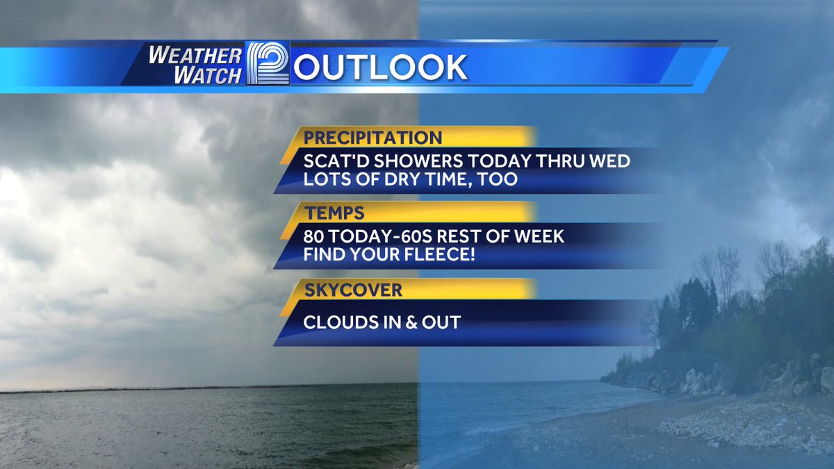 SeversonSally's tweet photo. #summertoday #falltomorrow 80s' to 60s. Timing #showers on #wisn12 till 7am. https://t.co/fXFeZEvVAo