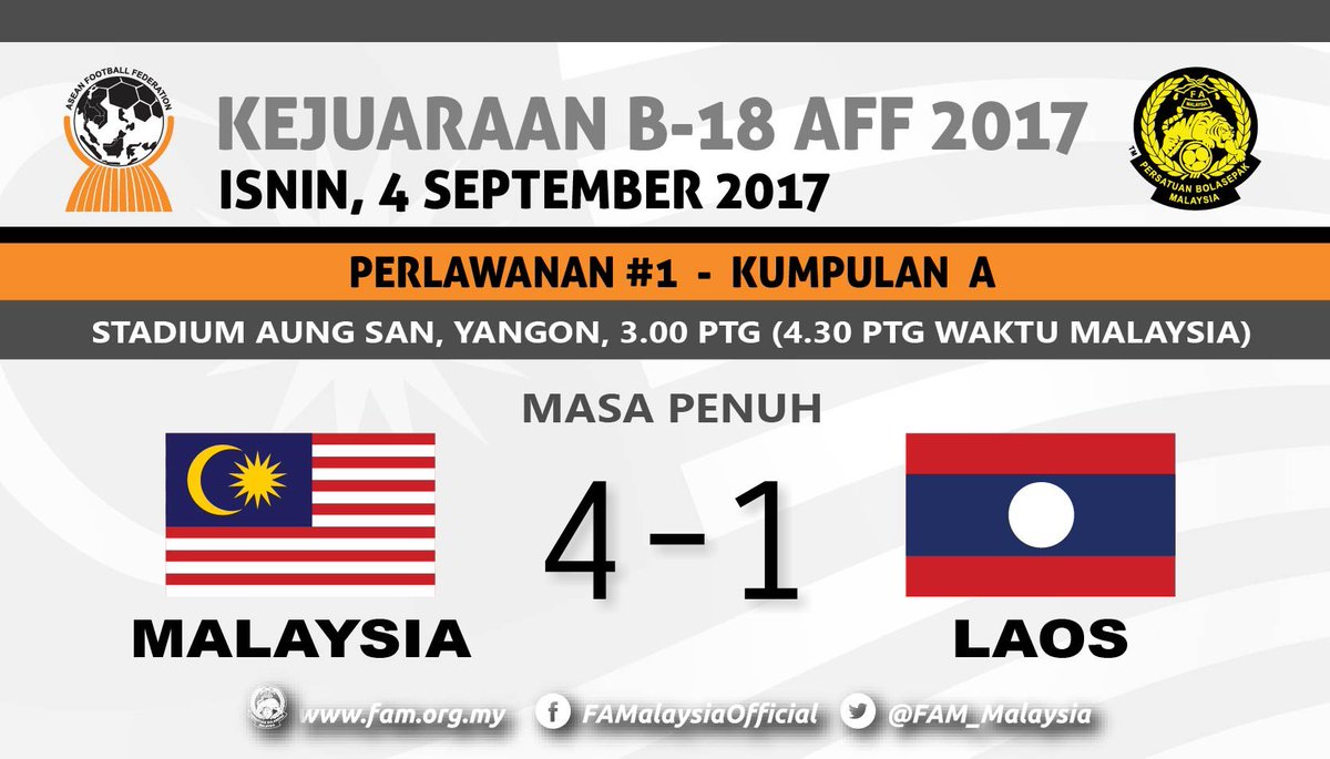 Fa Malaysia On Twitter 2017 Aff U 18 Championship 4th September 2017 Full Time Malaysia 4 1 Laos Hadi Fayyadh 28 90 Akhyar Rashid 45 60 Https T Co Gqbx9i77c2