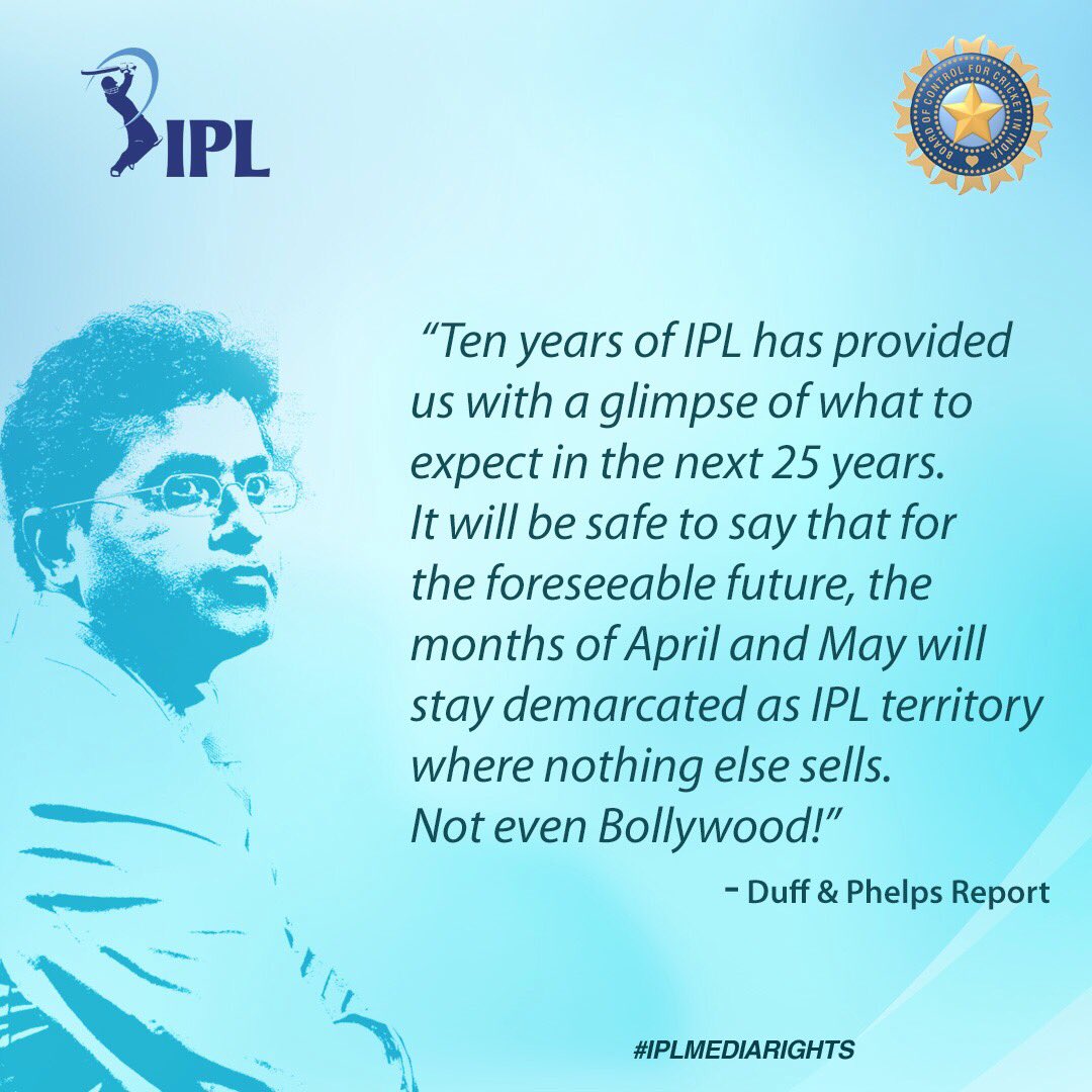 LalitKModi's tweet photo. #Vivo paid #IPL title sponsorship rights (2018-22) for approx $341million, a 454% increase over the price paid for the same rights in 2012 https://t.co/VMacMoaYlb