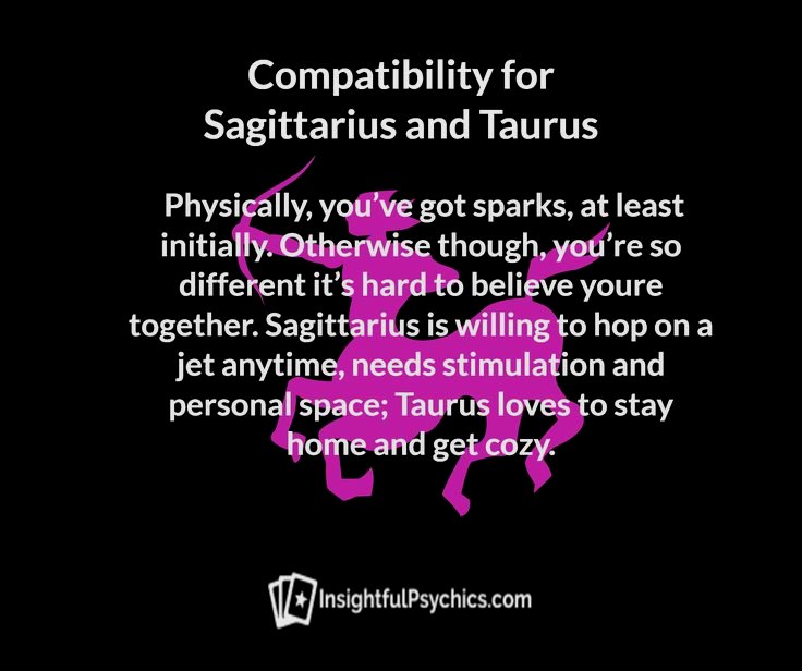 insightful_Psy's tweet photo. sagittarius and taurus whats your compatibility? #sagittariuscompatibility #sagittariustaurus #sagittariusandtaurus #tauruscompatibility #ta https://t.co/yZ1YPOOjVx