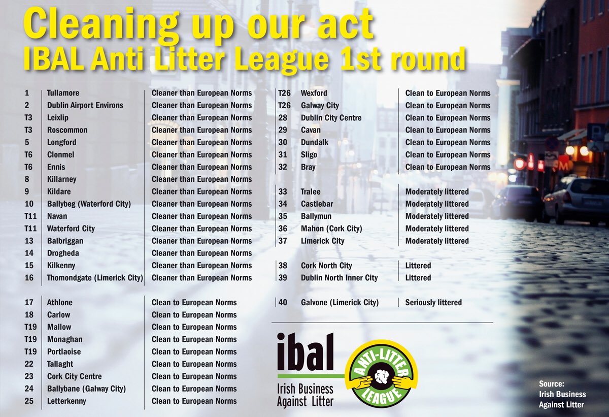 Offaly County Council tweet media