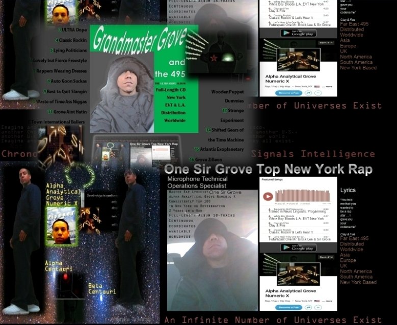 AONNRecords's tweet photo. not from yo dimension homie
#GreyOps #GreyTechnology #GrayAlion #AlionOperatedGovernment #AlionUSAmerica #AlienUSGovernment #MyNiggasTho$(% https://t.co/7rdynJmRhq