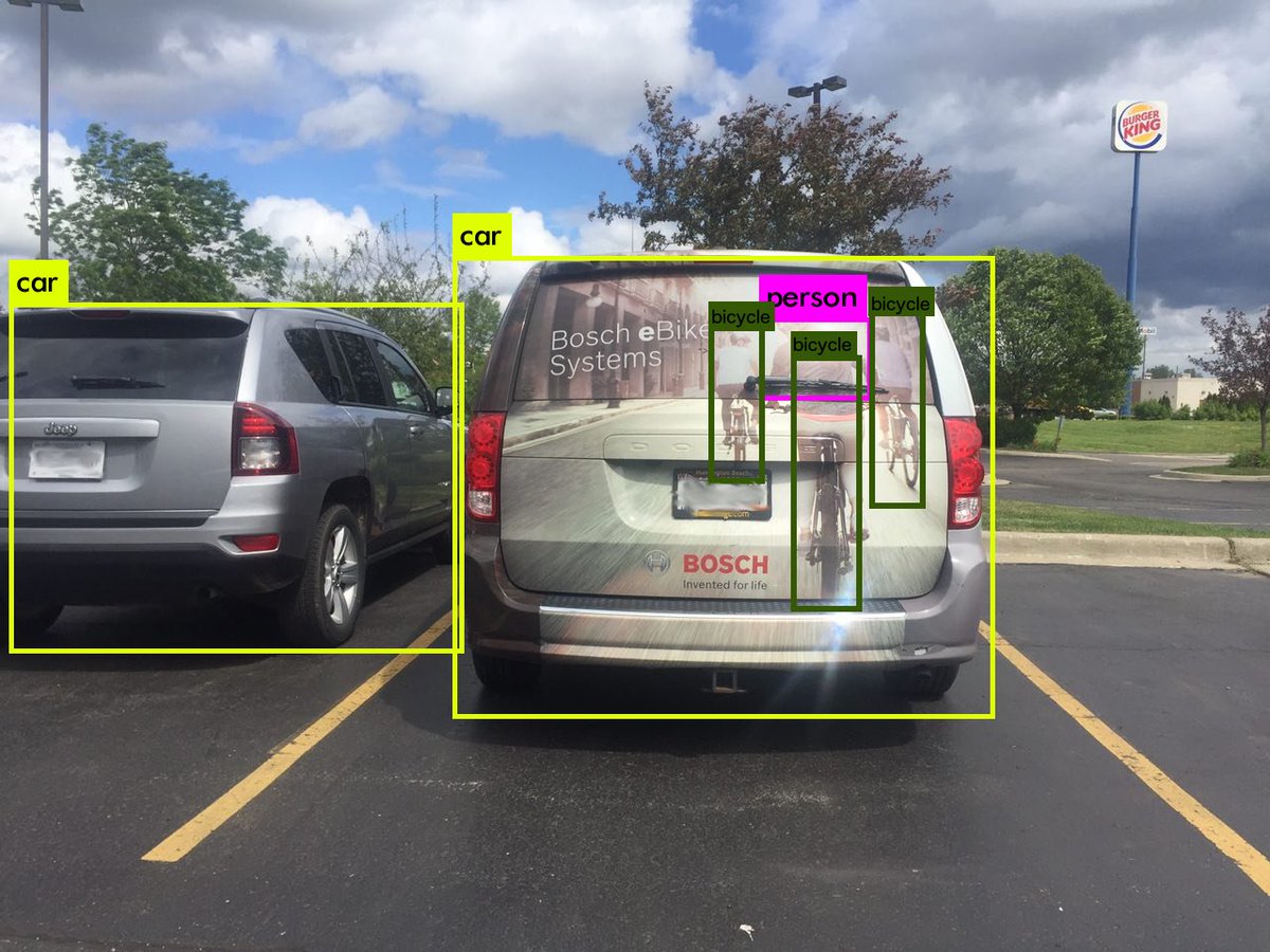 Talkapphoteles's tweet photo. Esta imagen vale más que mil palabras para analizar los riesgos de la conducción autónoma @techreview_es #talkapp
https://t.co/aA908hEbR4 https://t.co/d2VVTZqk13