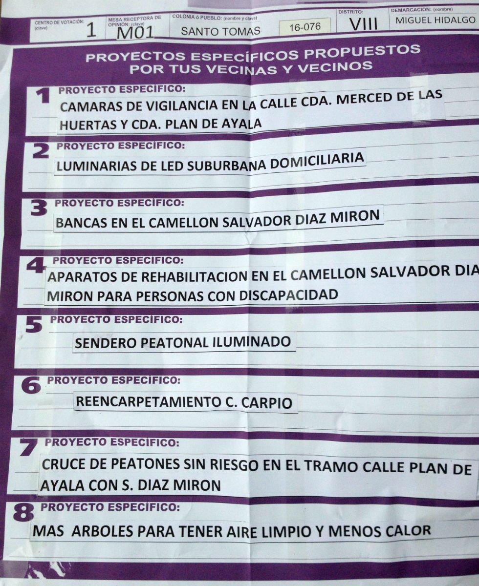 ColStoTomasMH's tweet photo. resultado de la consulta ciudadana del 3 septiembre para ejercer el presupuesto participativo 2018 https://t.co/bym0eYxgtw