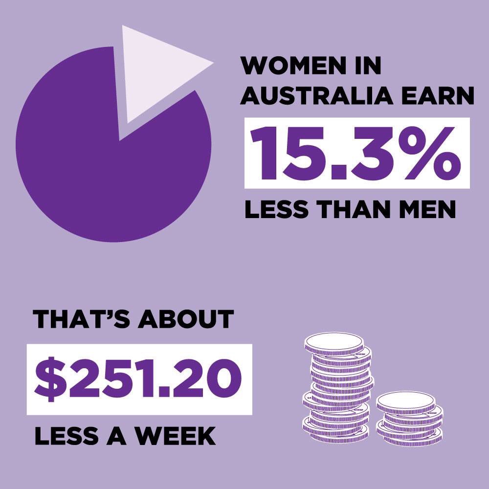 Tanya Plibersek tweet media