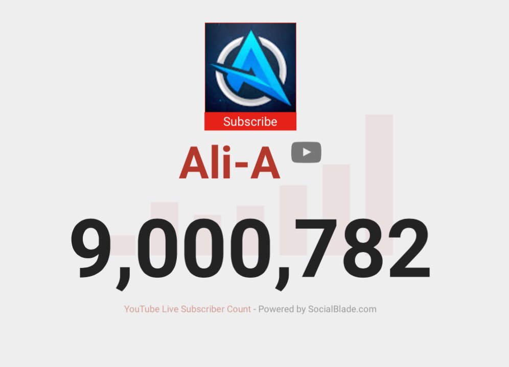 Ali a sub count